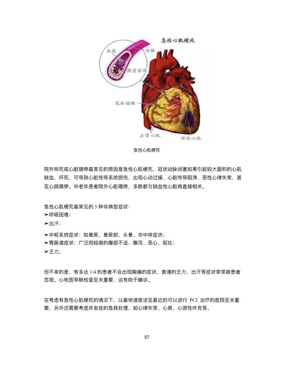 中国心血管行业白皮书2019-肽度TIMEDOO