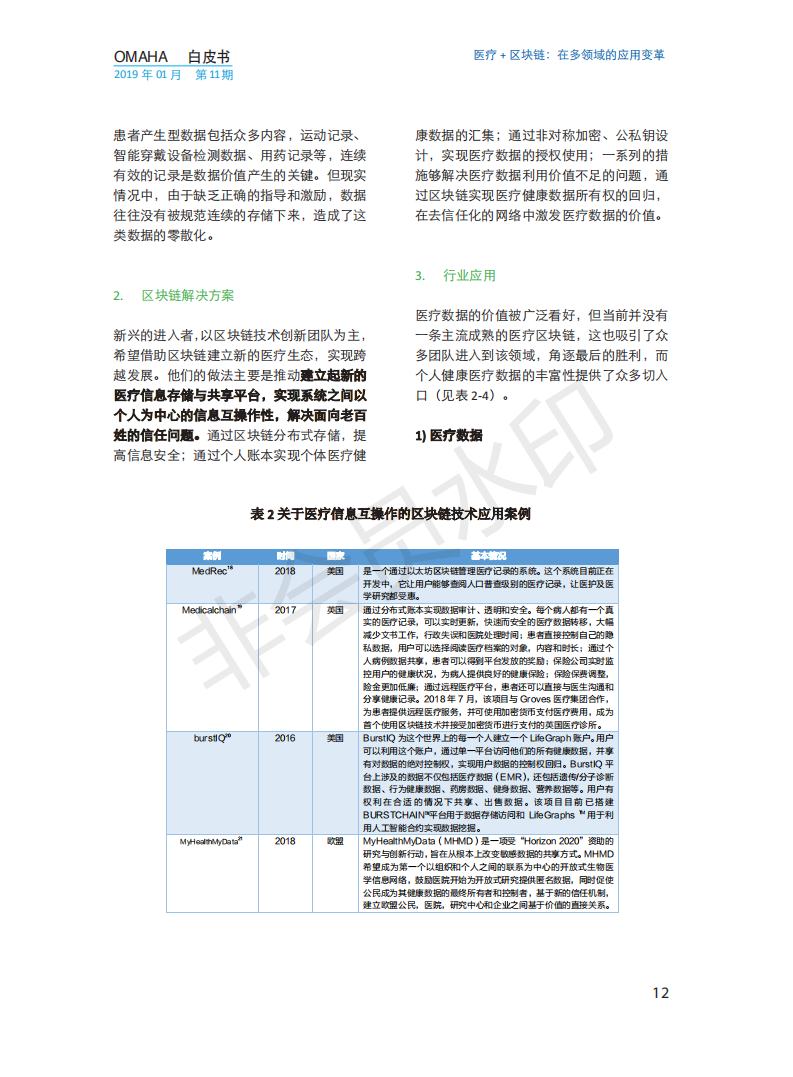 OMAHA白皮书|医疗+区块链：在多领域的应用变革（报告）-肽度TIMEDOO