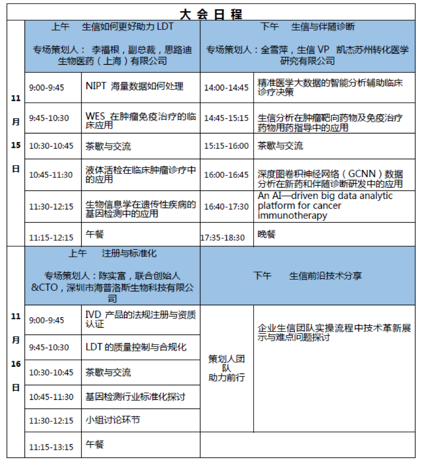 2019年11月15-16日·上海·第二届生物信息分析应用论坛-肽度TIMEDOO