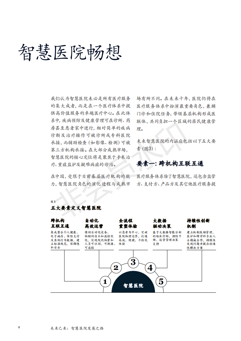 麦肯锡白皮书|未来已来：智慧医院发展之路-肽度TIMEDOO