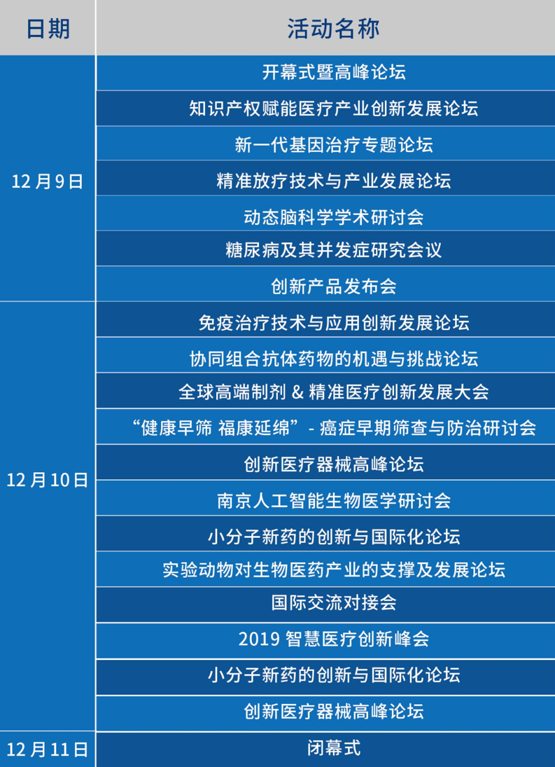 免费报名通道已开启|12月9-11日·2019南京（国际）生命健康科技博览会-肽度TIMEDOO