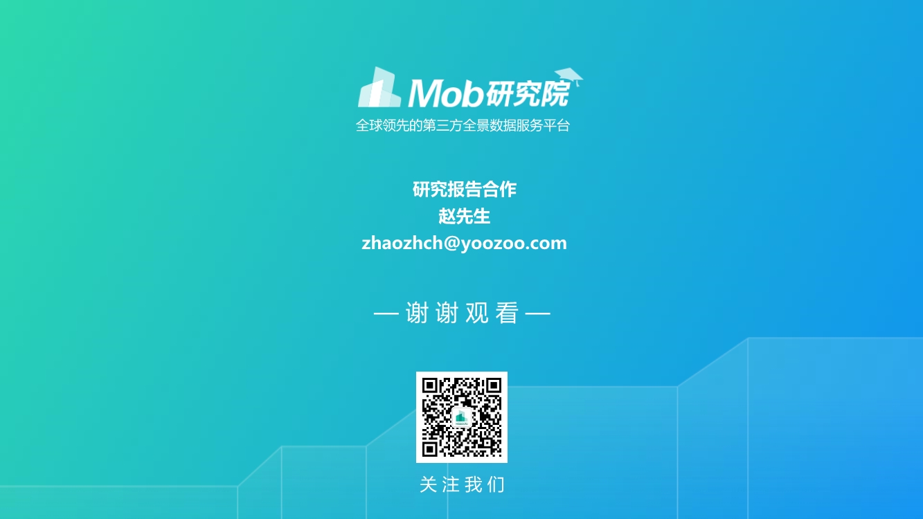 2019互联网医疗行业洞察|互联网改变人类医疗方式PPT-肽度TIMEDOO