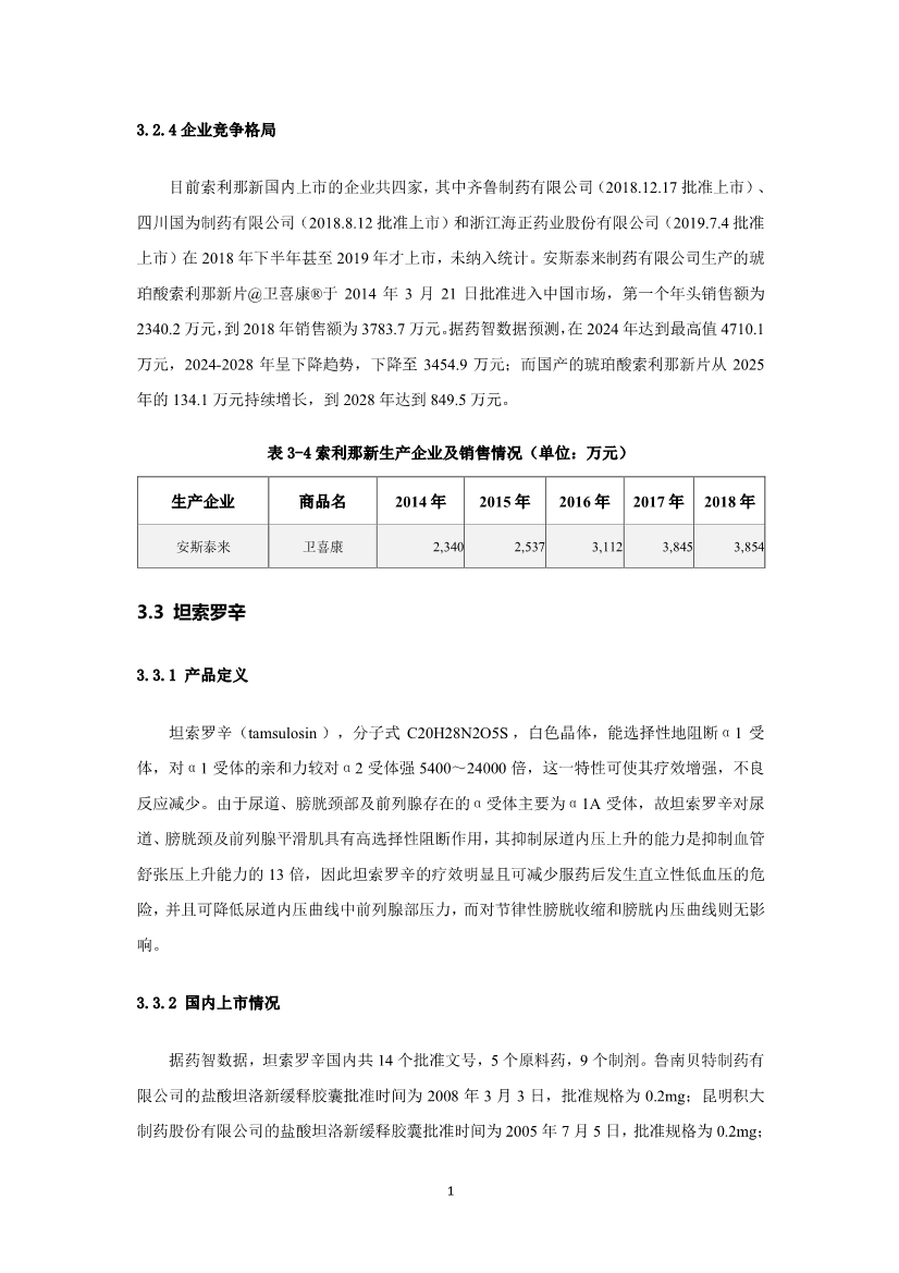 2019泌尿系统药物市场研究报告-肽度TIMEDOO