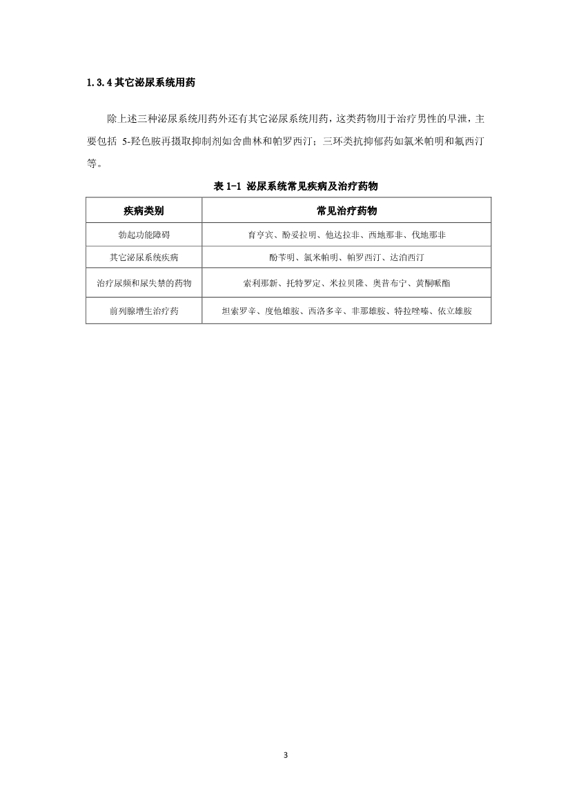 2019泌尿系统药物市场研究报告-肽度TIMEDOO