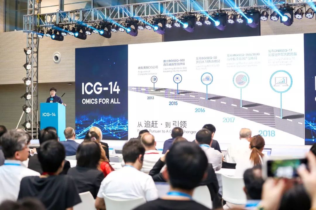 第十四届国际基因组学大会（ICG-14）正式开幕-肽度TIMEDOO