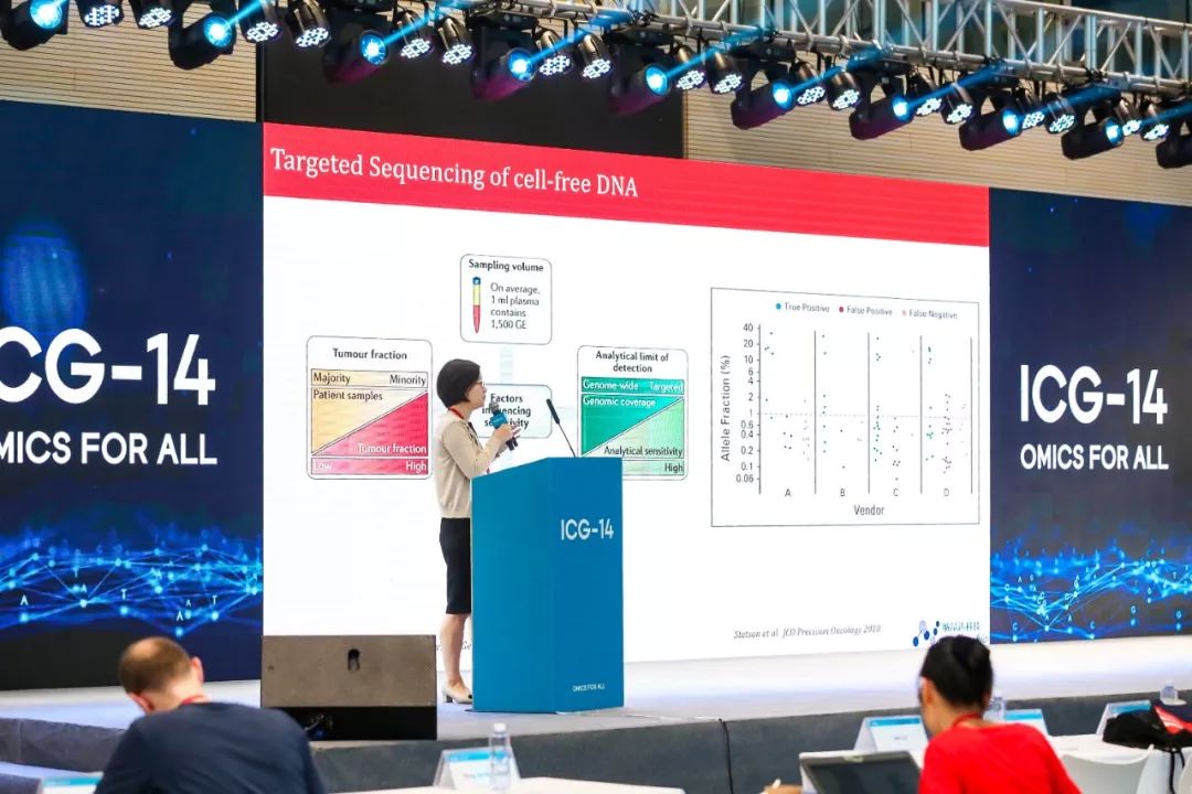 第十四届国际基因组学大会(ICG-14)正式开幕-肽度TIMEDOO