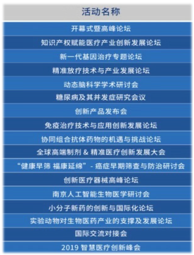 英特尔、微软、GE医疗、飞利浦等齐聚亮相南京品牌展 | 看国际大佬如何共话生命健康-肽度TIMEDOO