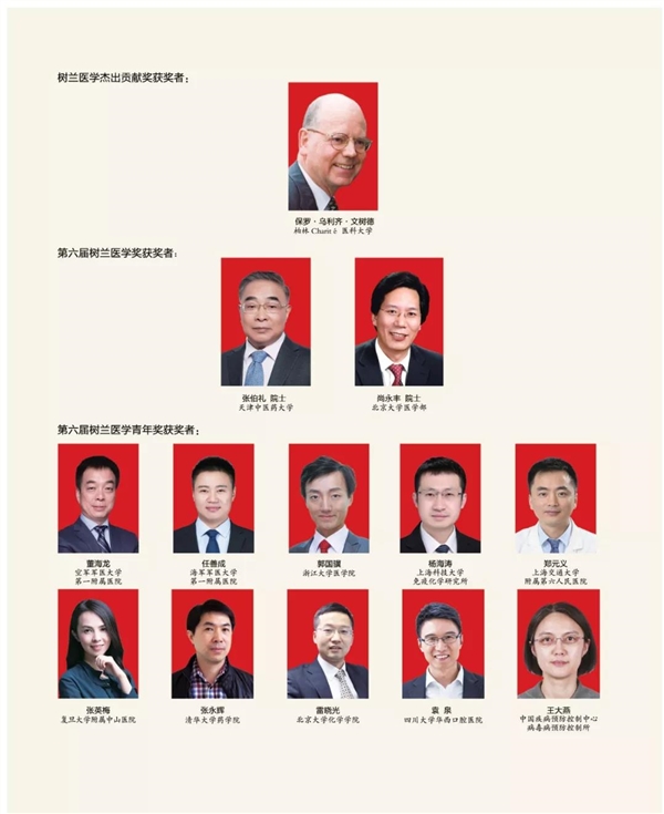 第六届“树兰医学奖”揭晓 张伯礼、尚永丰获奖-肽度TIMEDOO