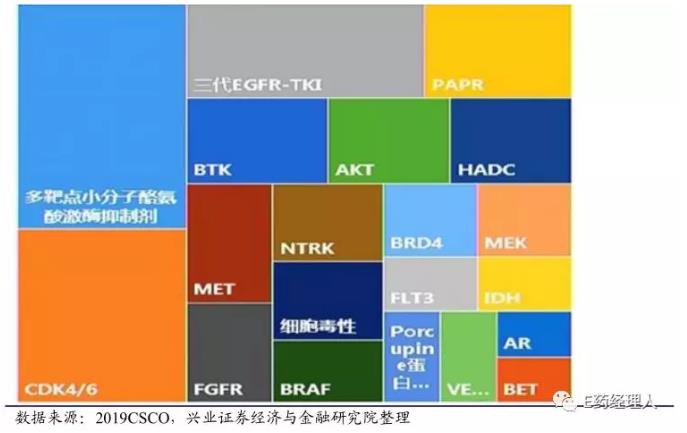 44.jpg 【深度】行业估值高分化、医保结构性调整、新药研发陷重复怪圈......未来机会在何处?-肽度TIMEDOO