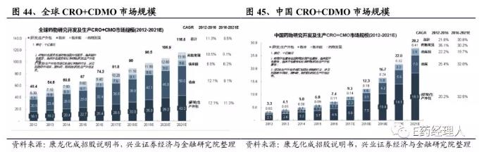 55.jpg 【深度】行业估值高分化、医保结构性调整、新药研发陷重复怪圈......未来机会在何处?-肽度TIMEDOO