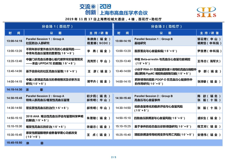 2019上海市高血压学术会议即将举行|11月17日在上海青松城大酒店-肽度TIMEDOO