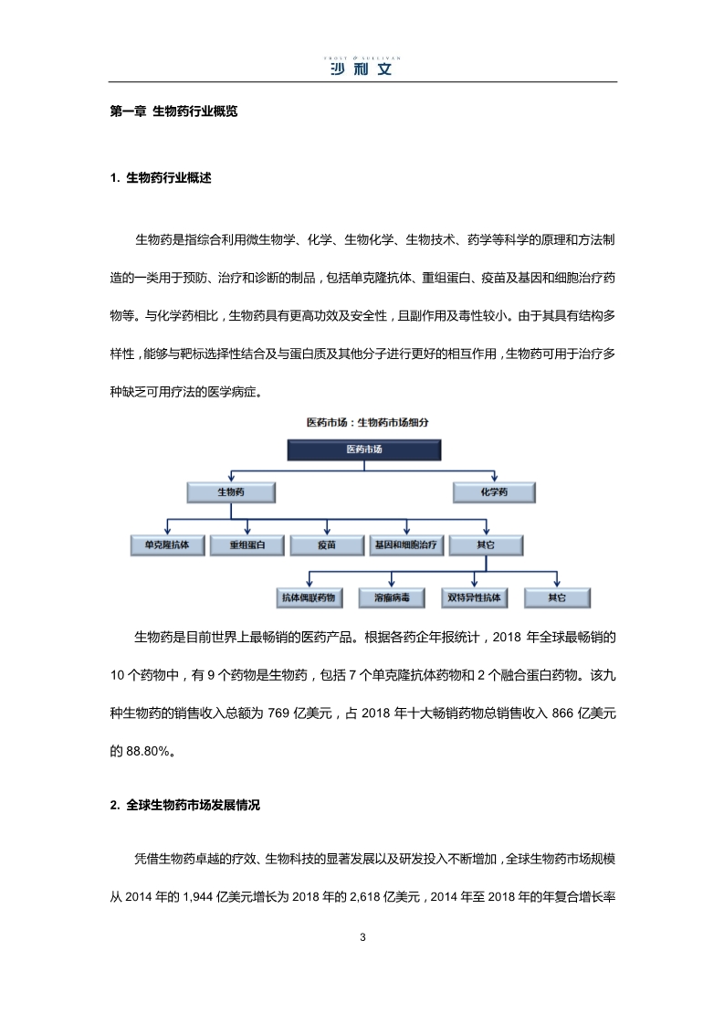 中国生物药市场研究报告-肽度TIMEDOO