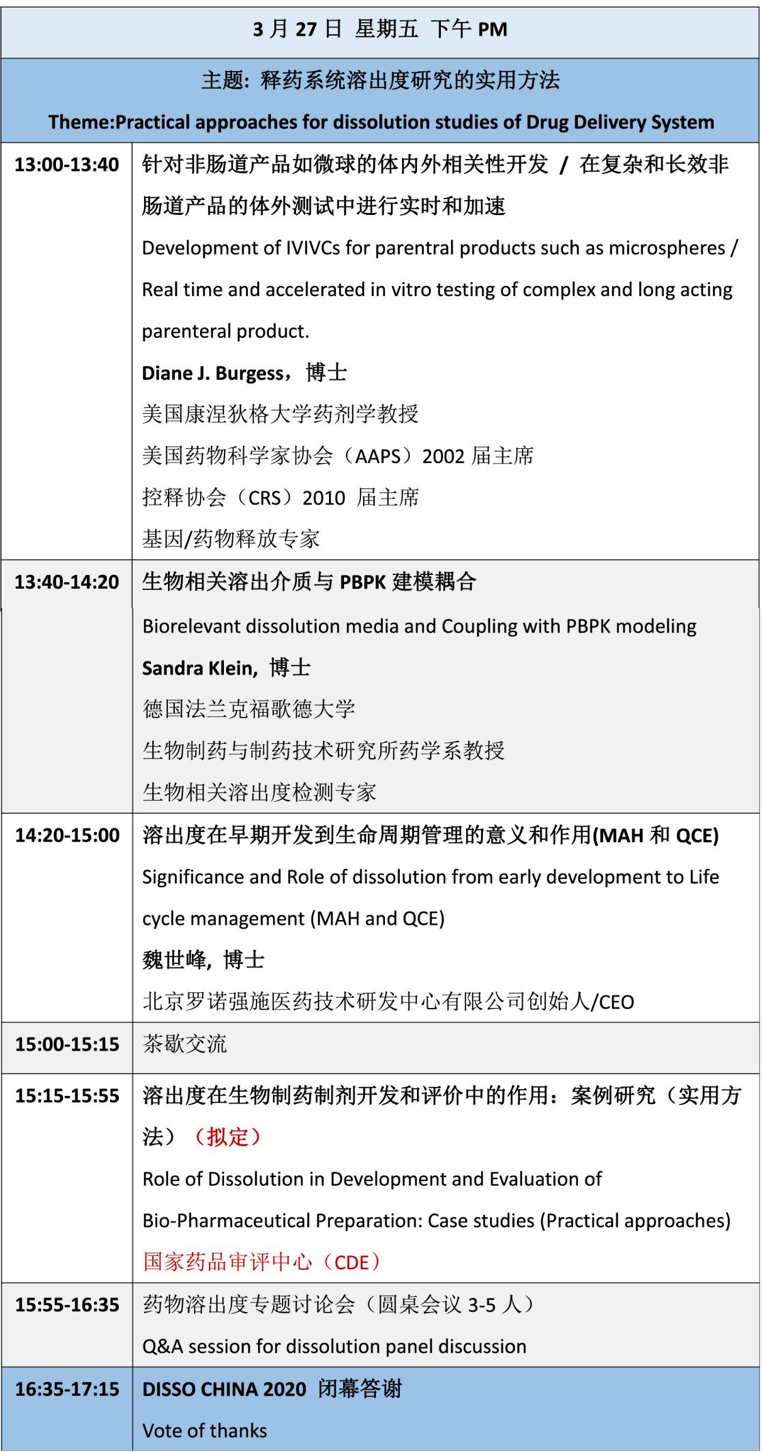 中国食品药品监管｜Disso China 2020国际学术研讨会通知-肽度TIMEDOO