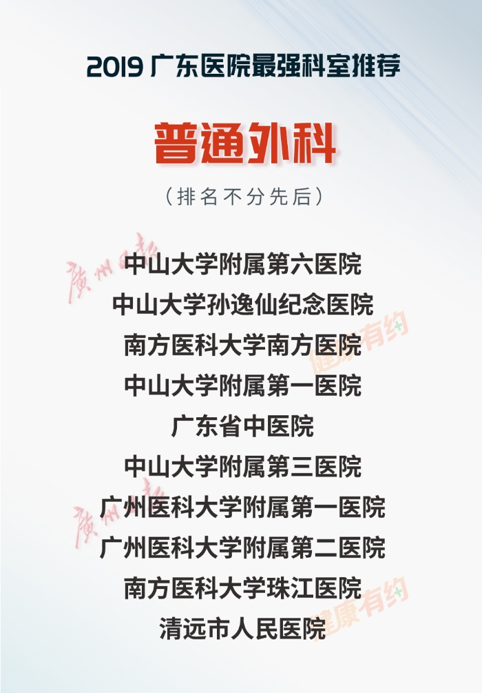 重磅！“广东医院最强科室推荐·2019”正式发布-肽度TIMEDOO