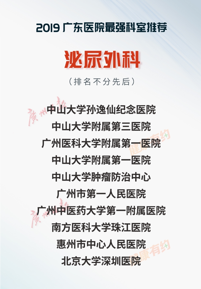 重磅！“广东医院最强科室推荐·2019”正式发布-肽度TIMEDOO