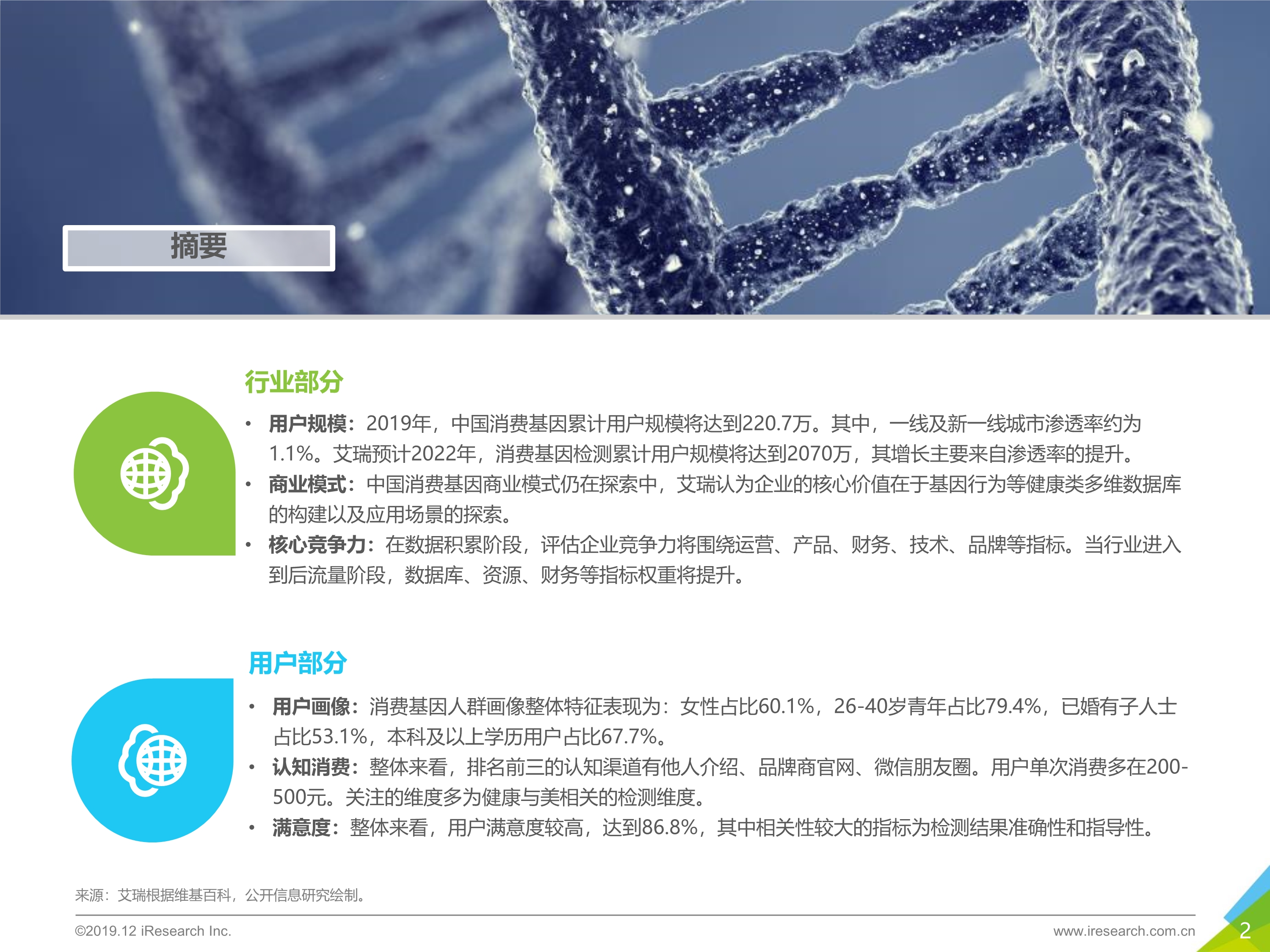 艾瑞咨询：2019年消费基因检测行业白皮书-肽度TIMEDOO