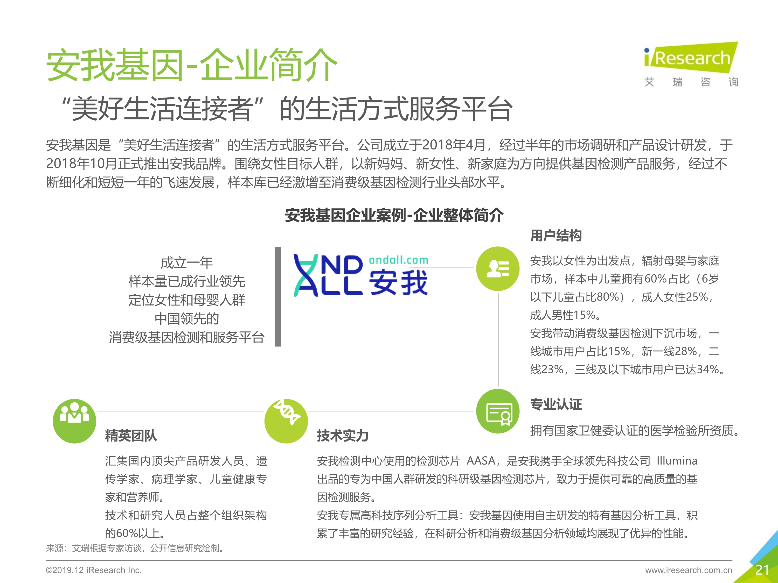 艾瑞咨询：2019年消费基因检测行业白皮书-肽度TIMEDOO