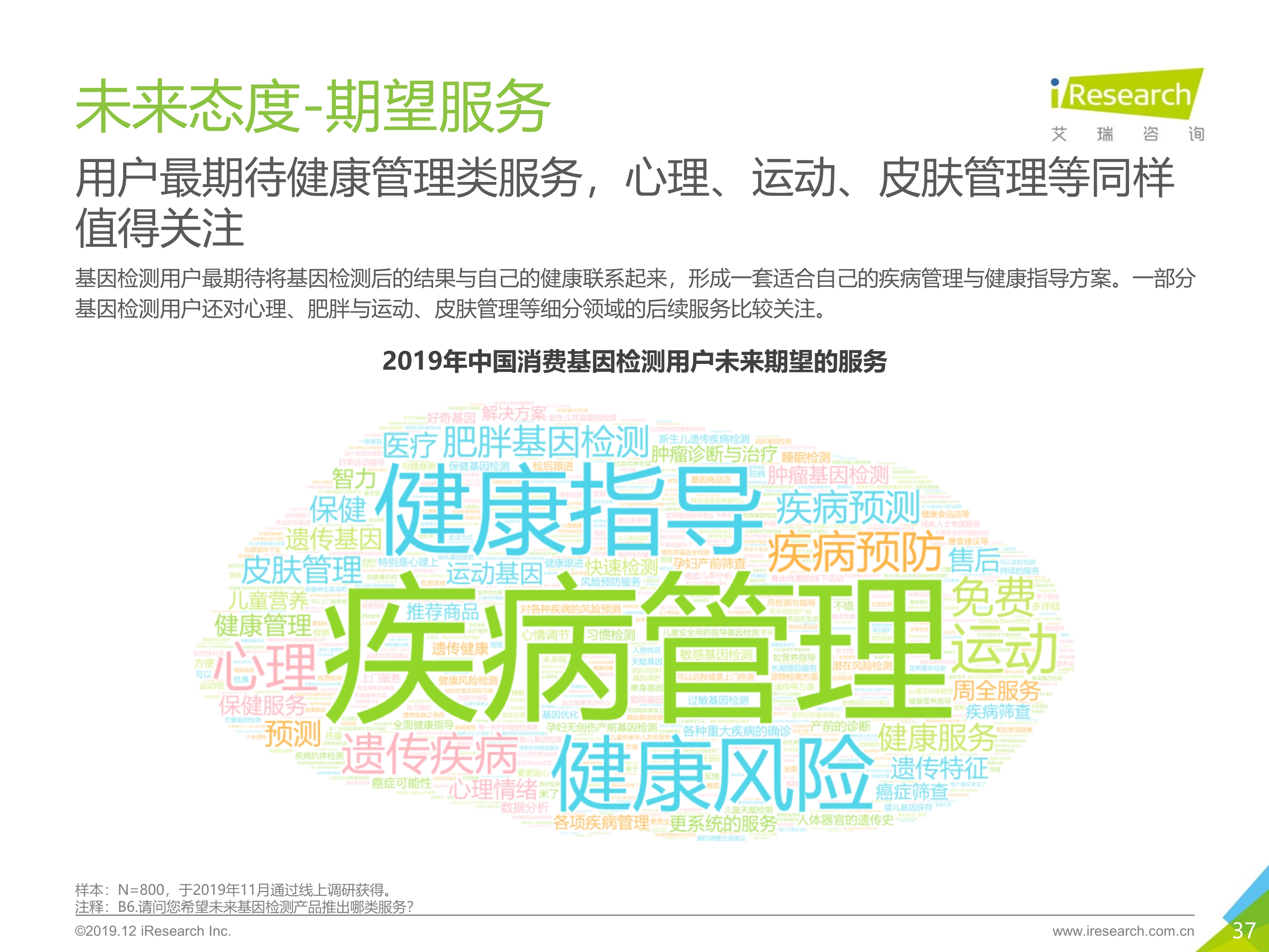 艾瑞咨询：2019年消费基因检测行业白皮书-肽度TIMEDOO