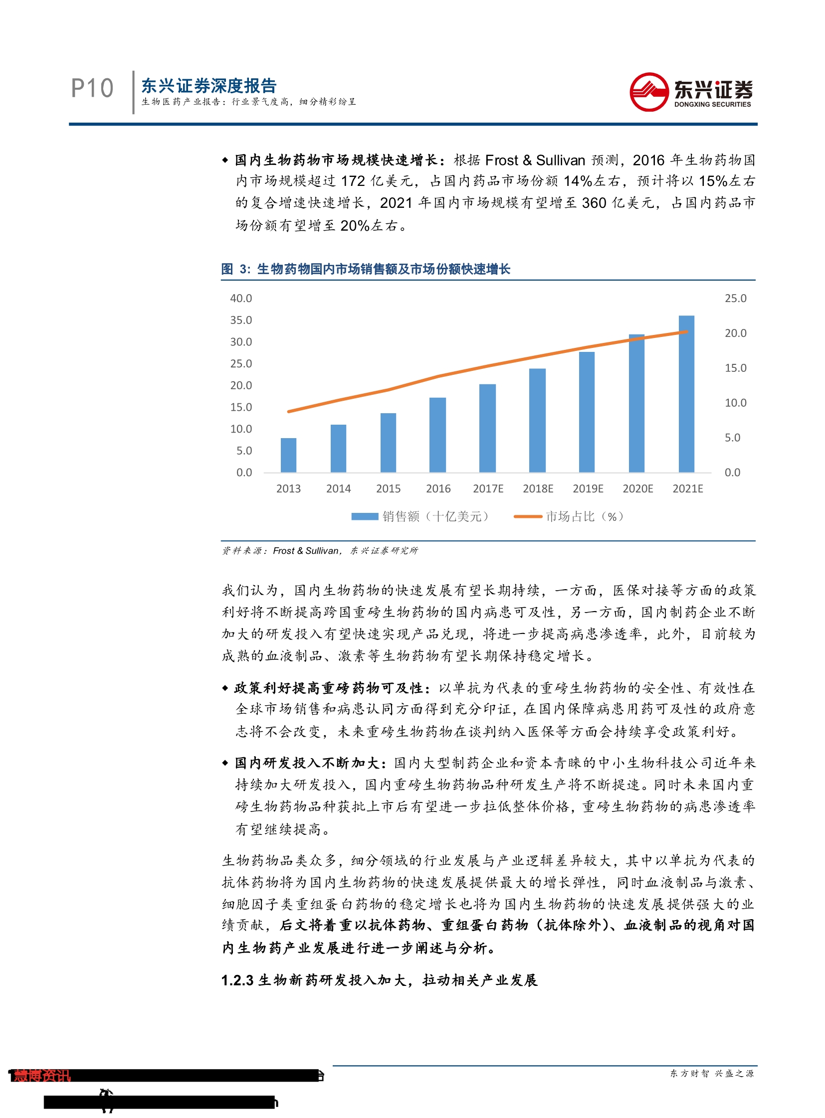 2019生物医药产业报告：行业景气度高， 细分精彩纷呈-肽度TIMEDOO