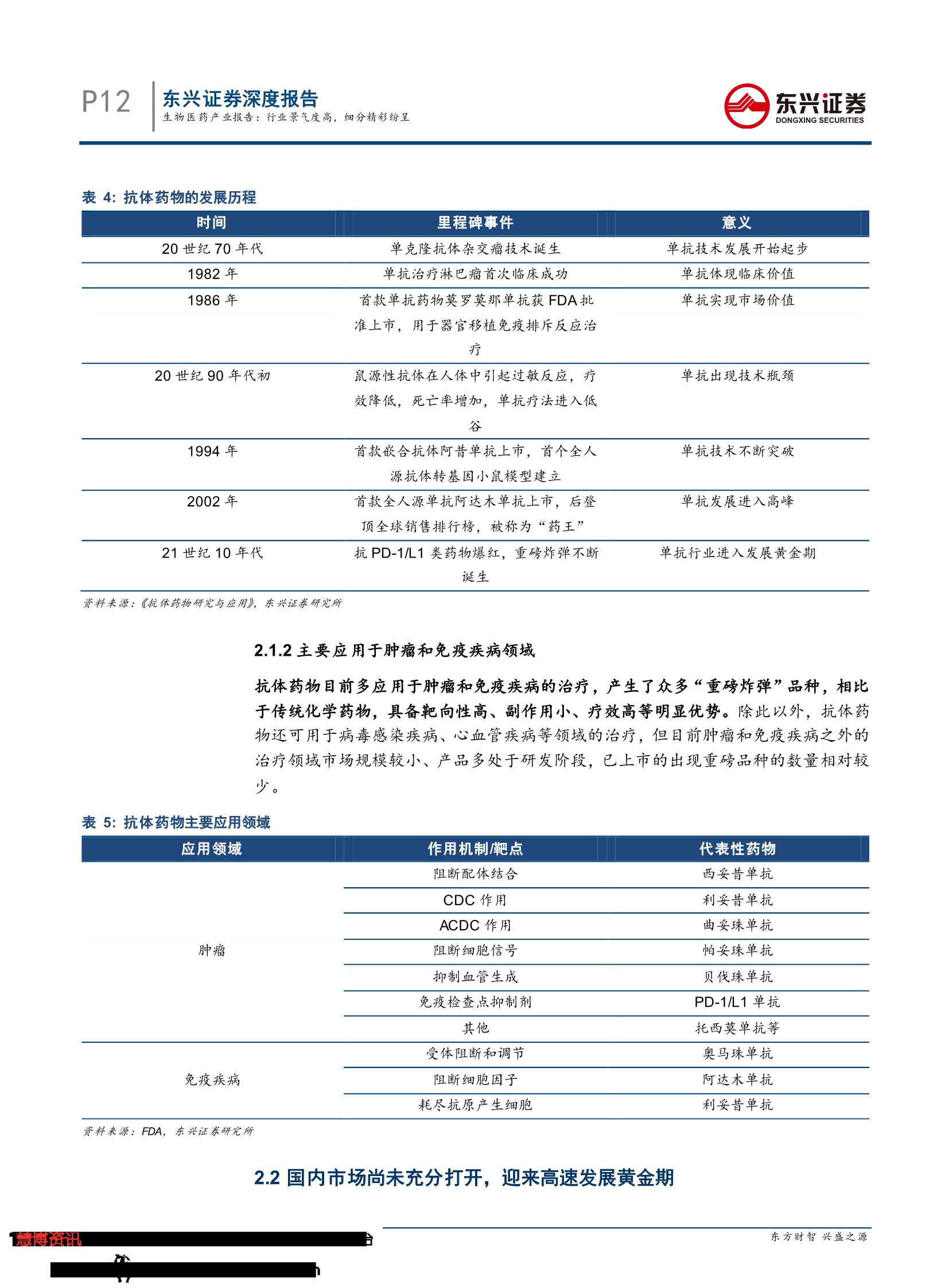 2019生物医药产业报告：行业景气度高， 细分精彩纷呈-肽度TIMEDOO
