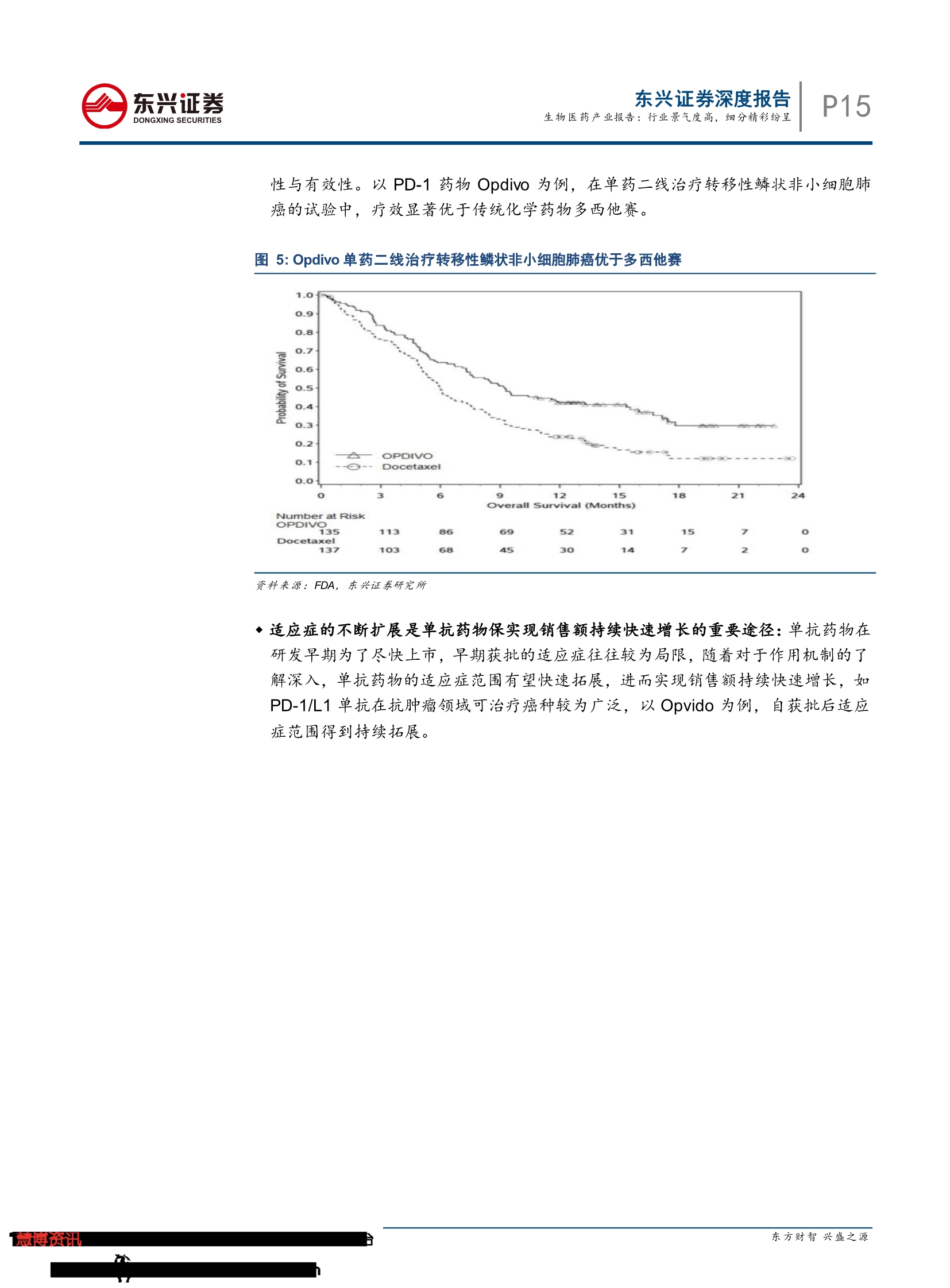 2019生物医药产业报告：行业景气度高， 细分精彩纷呈-肽度TIMEDOO