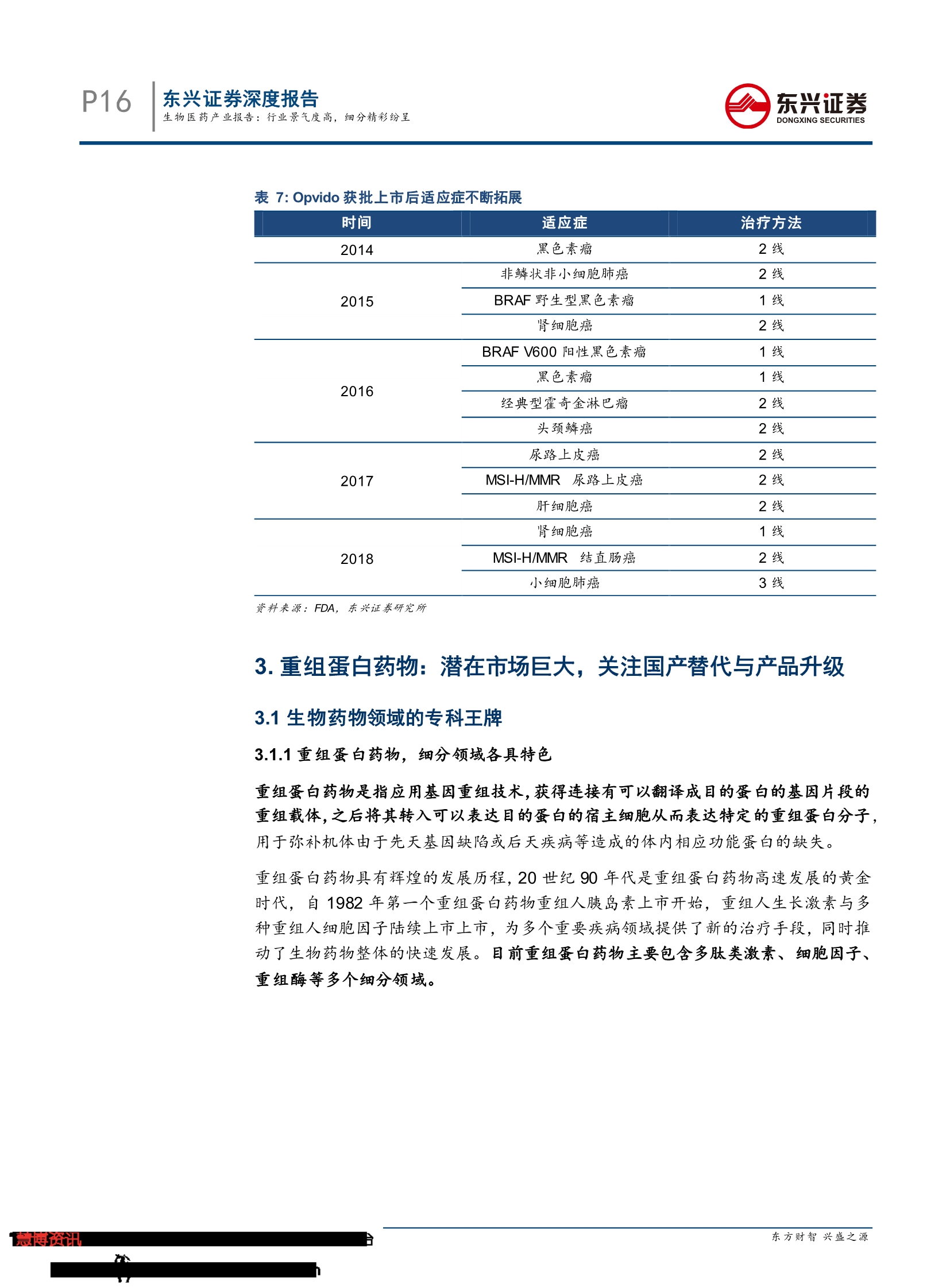 2019生物医药产业报告：行业景气度高， 细分精彩纷呈-肽度TIMEDOO