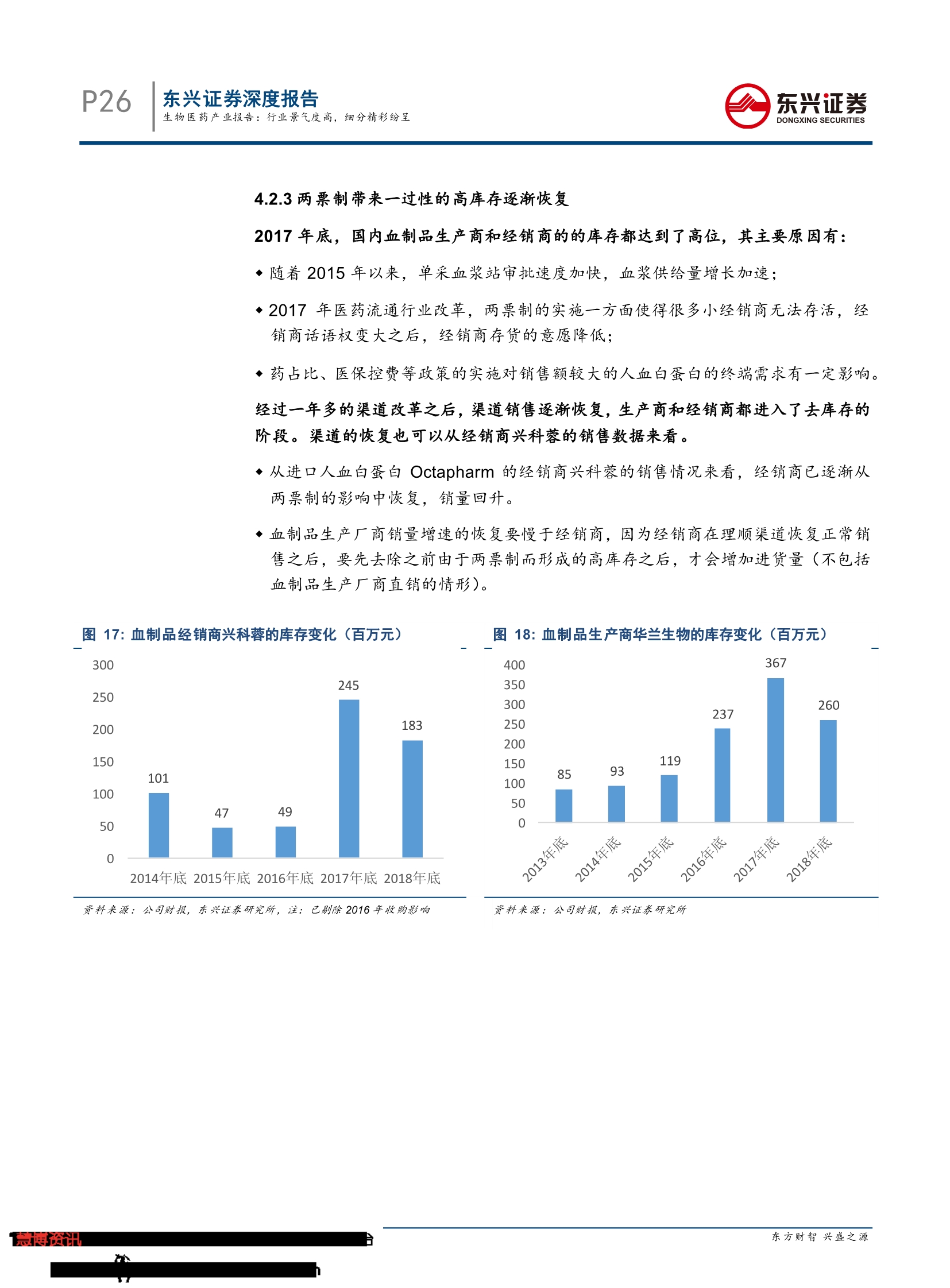 2019生物医药产业报告：行业景气度高， 细分精彩纷呈-肽度TIMEDOO