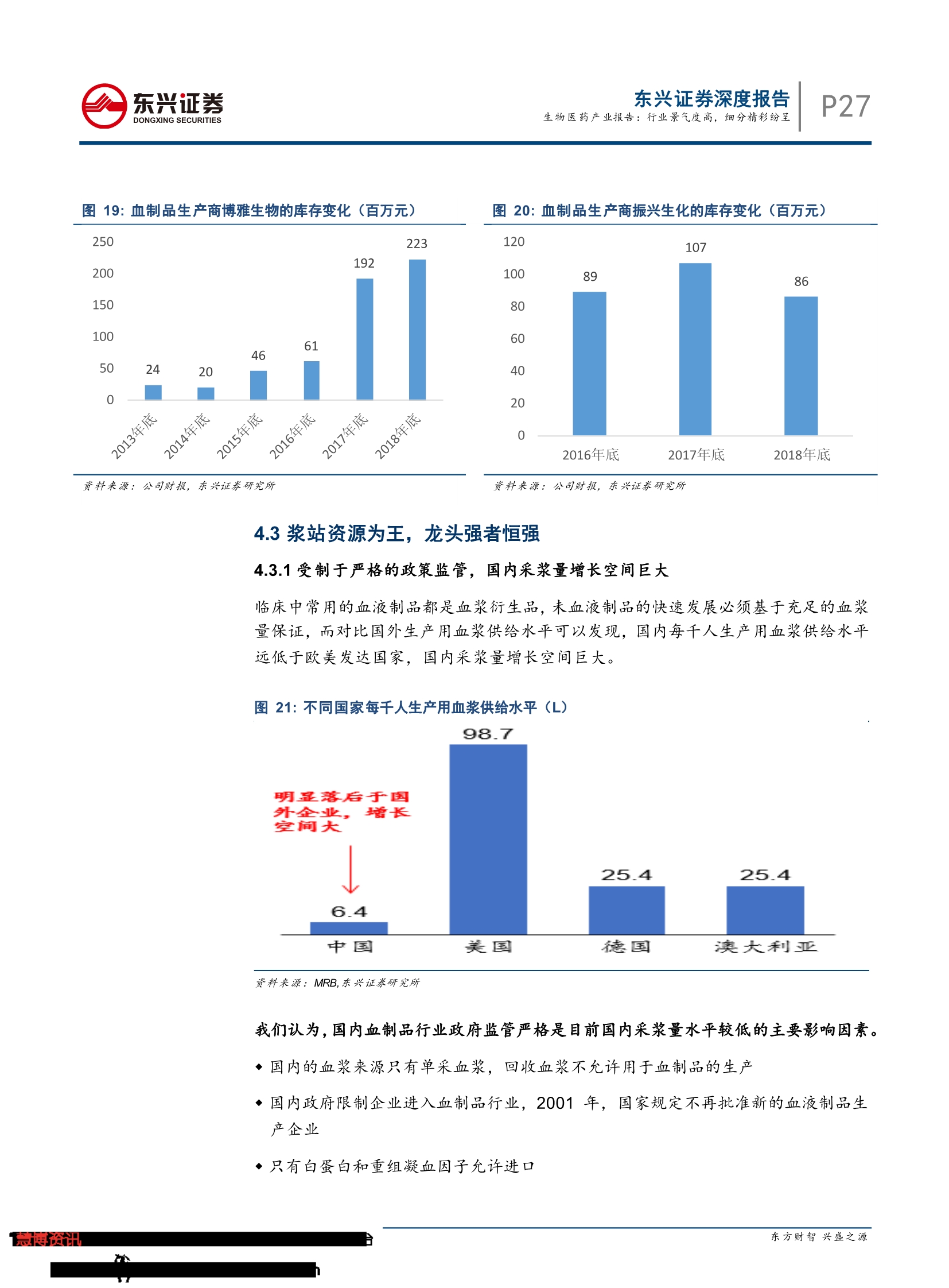 2019生物医药产业报告：行业景气度高， 细分精彩纷呈-肽度TIMEDOO