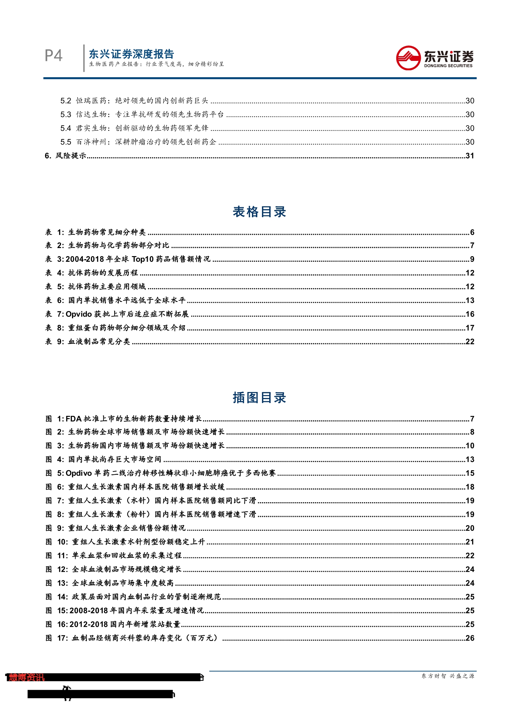 2019生物医药产业报告：行业景气度高， 细分精彩纷呈-肽度TIMEDOO