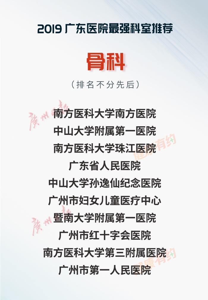 重磅！“广东医院最强科室推荐·2019”正式发布-肽度TIMEDOO