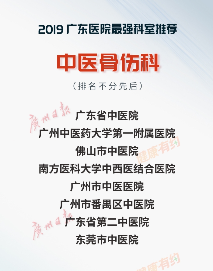 重磅！“广东医院最强科室推荐·2019”正式发布-肽度TIMEDOO