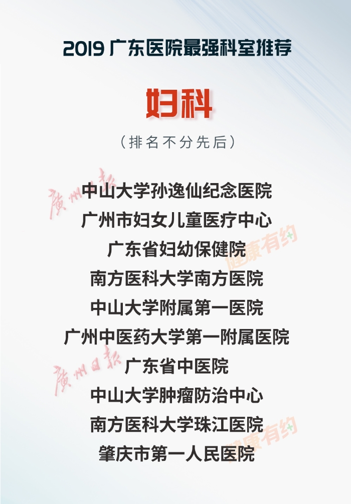重磅！“广东医院最强科室推荐·2019”正式发布-肽度TIMEDOO