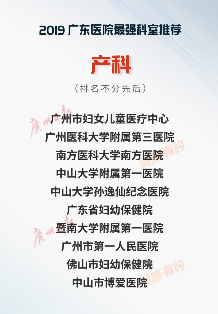 重磅！“广东医院最强科室推荐·2019”正式发布-肽度TIMEDOO