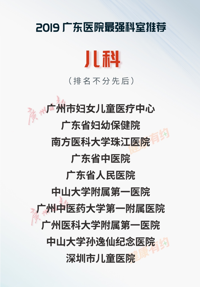 重磅！“广东医院最强科室推荐·2019”正式发布-肽度TIMEDOO