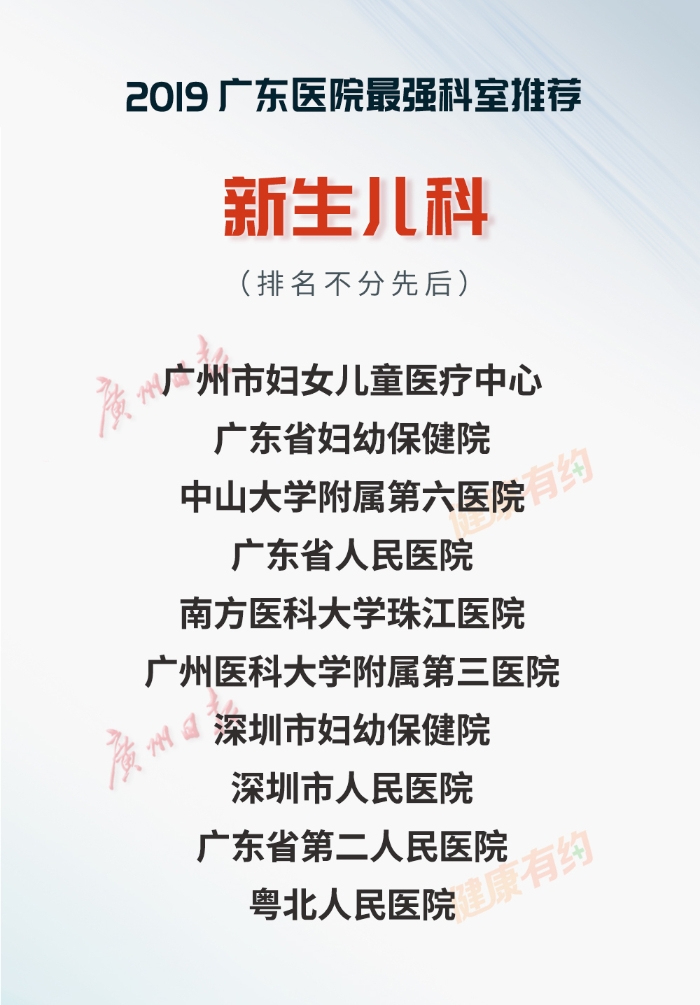 重磅！“广东医院最强科室推荐·2019”正式发布-肽度TIMEDOO