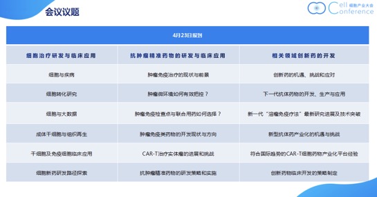2020年4月24-26日·上海·2020 细胞产业大会 2020 第五届(上海)细胞与肿瘤精准医疗高峰论坛-肽度TIMEDOO