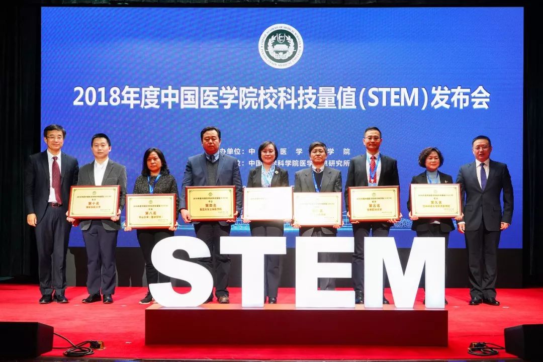 重磅！2018年度中国医学院校科技量值（STEM）发布