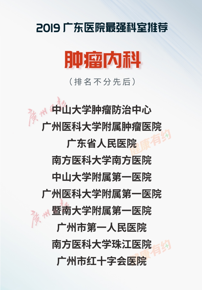 重磅！“广东医院最强科室推荐·2019”正式发布-肽度TIMEDOO