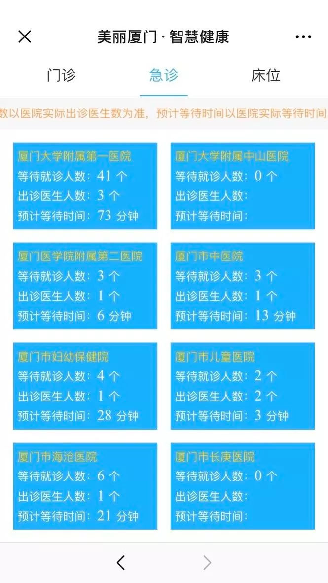 未标题-3.jpg 云上的日子:几十亿都难以完成的事,厦门花3千万就做到了-肽度TIMEDOO