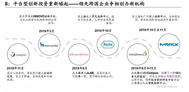 999.jpg 麦肯锡年度回顾:2019年中国医药行业的九大总结!-肽度TIMEDOO