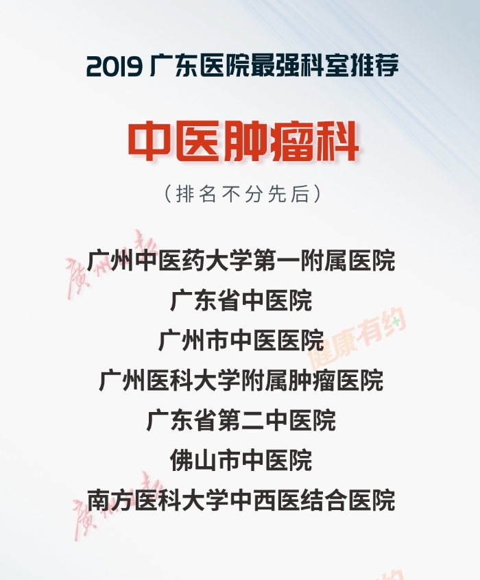 重磅！“广东医院最强科室推荐·2019”正式发布-肽度TIMEDOO