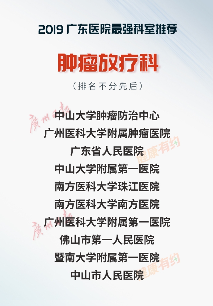 重磅！“广东医院最强科室推荐·2019”正式发布-肽度TIMEDOO