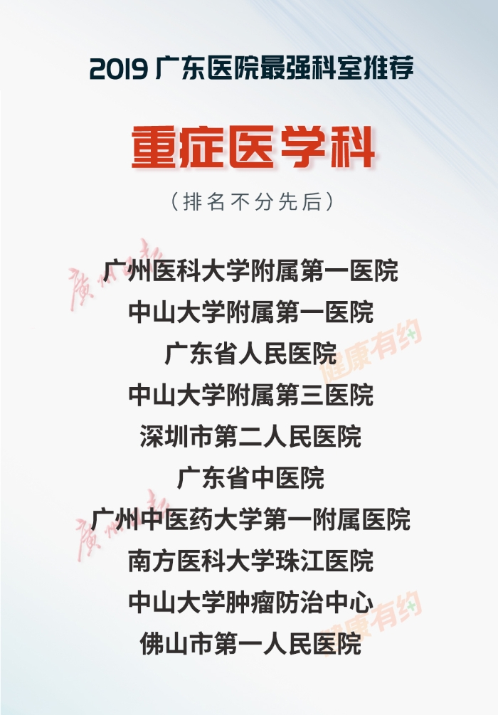 重磅！“广东医院最强科室推荐·2019”正式发布-肽度TIMEDOO