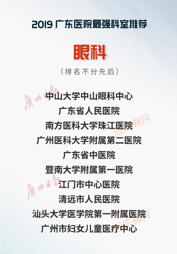 重磅！“广东医院最强科室推荐·2019”正式发布-肽度TIMEDOO