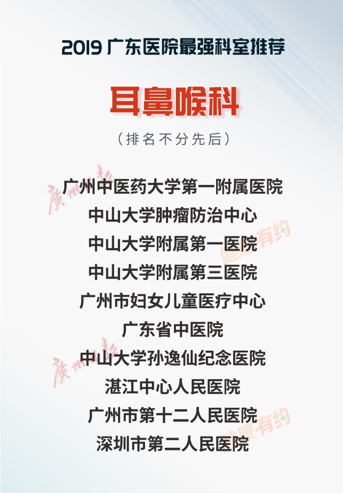 重磅！“广东医院最强科室推荐·2019”正式发布-肽度TIMEDOO