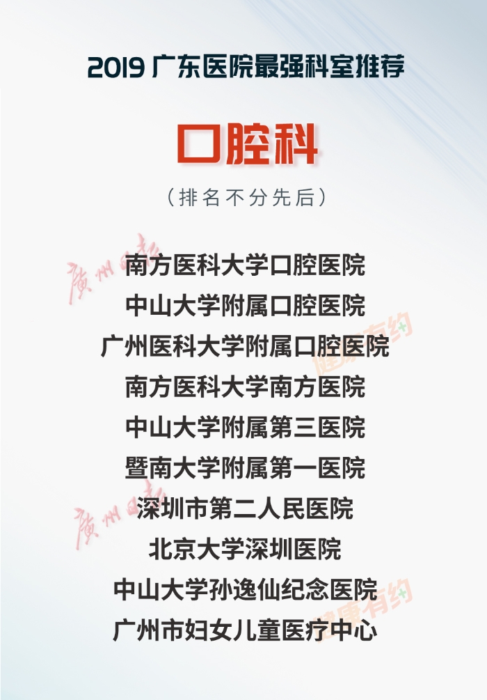 重磅！“广东医院最强科室推荐·2019”正式发布-肽度TIMEDOO