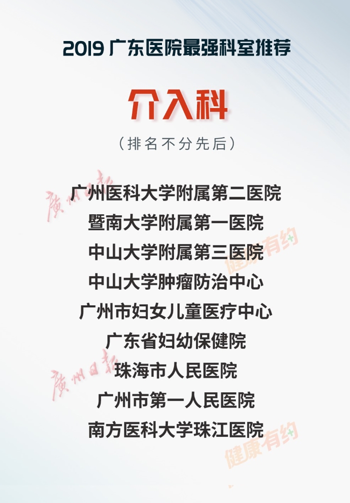 重磅！“广东医院最强科室推荐·2019”正式发布-肽度TIMEDOO