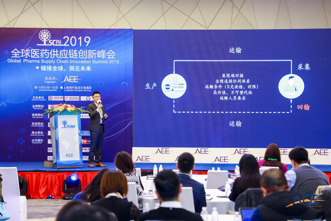图片22.png “2019第十一届国际消费品-零售&医药供应链创新峰会”在沪隆重召开-肽度TIMEDOO