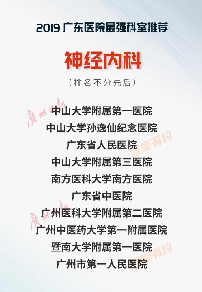 重磅！“广东医院最强科室推荐·2019”正式发布-肽度TIMEDOO