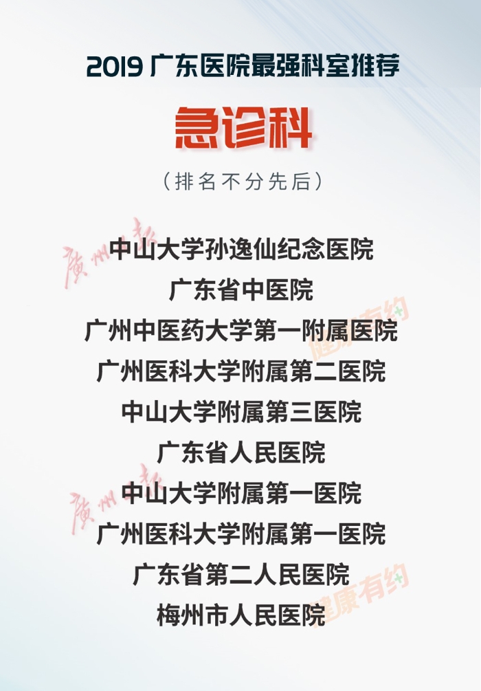 重磅！“广东医院最强科室推荐·2019”正式发布-肽度TIMEDOO